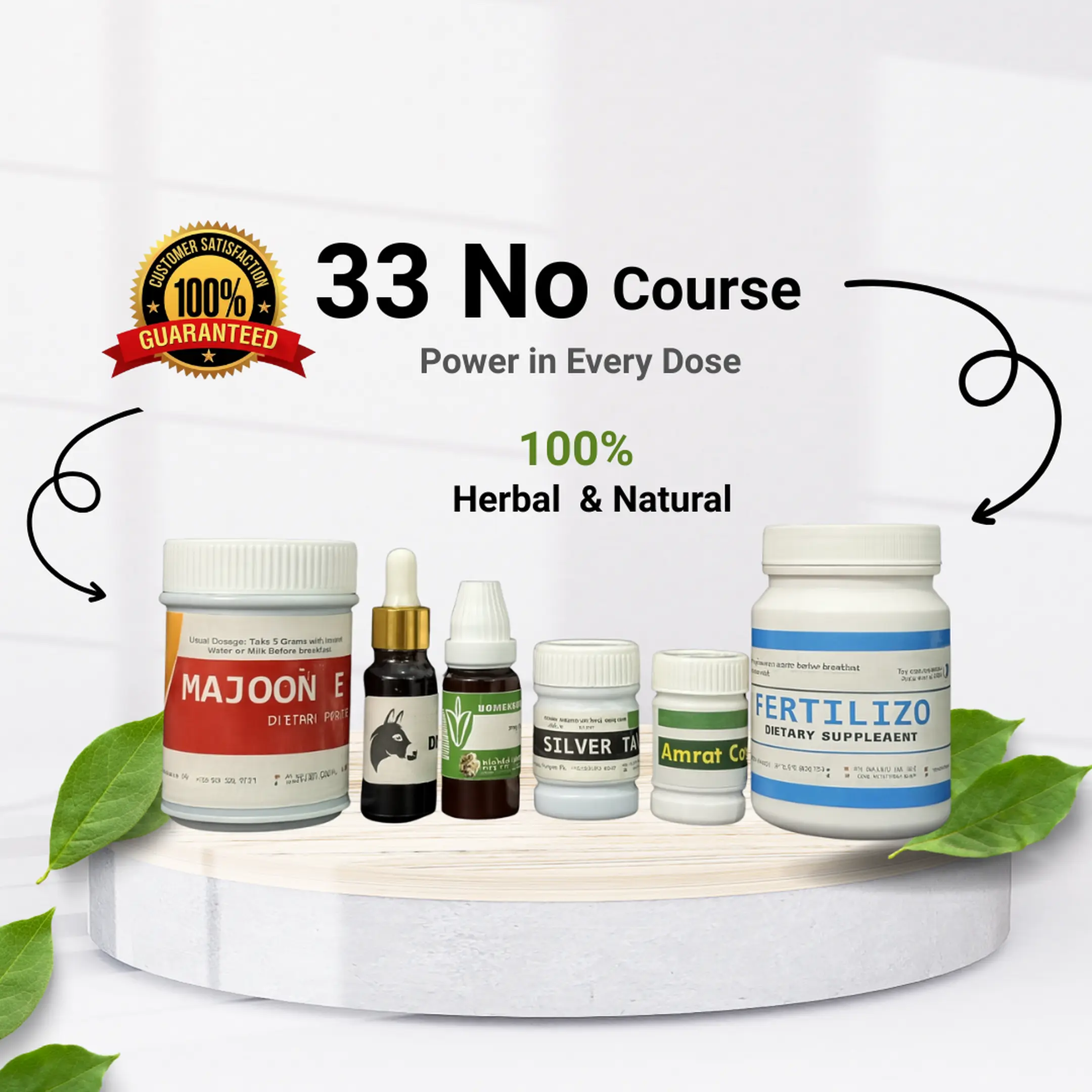 33 No - Taqat ke lye